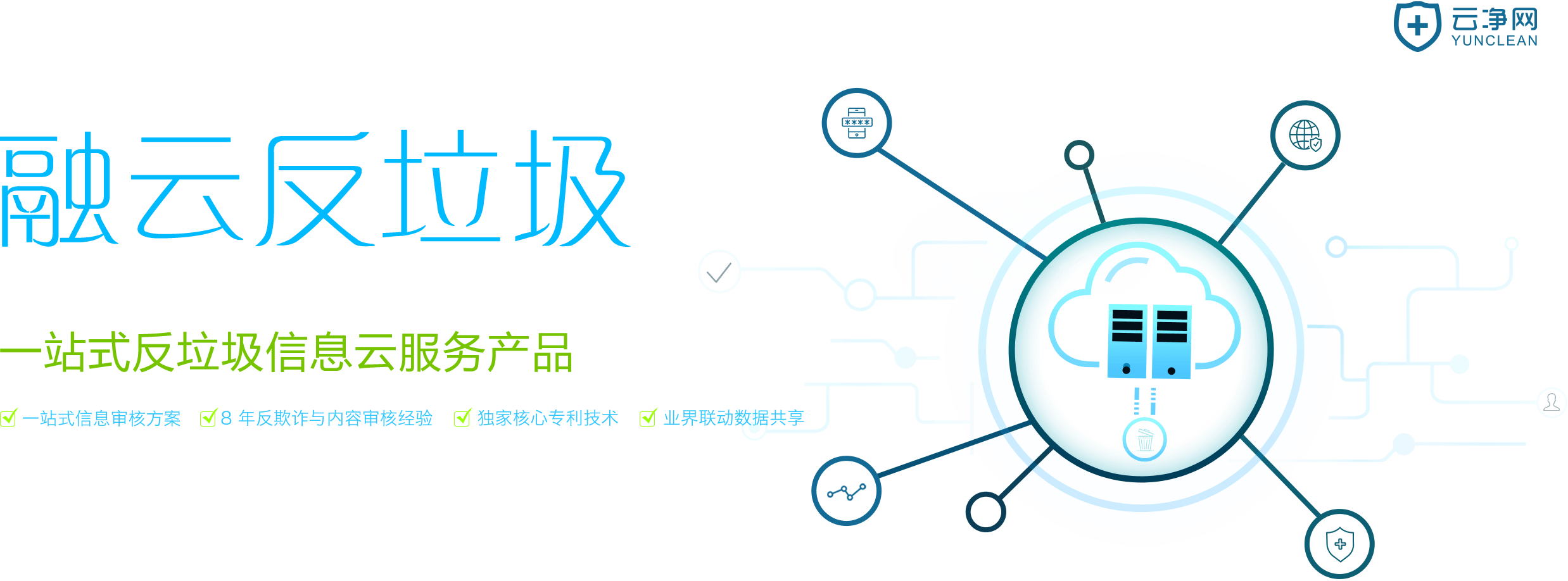 融云反垃圾