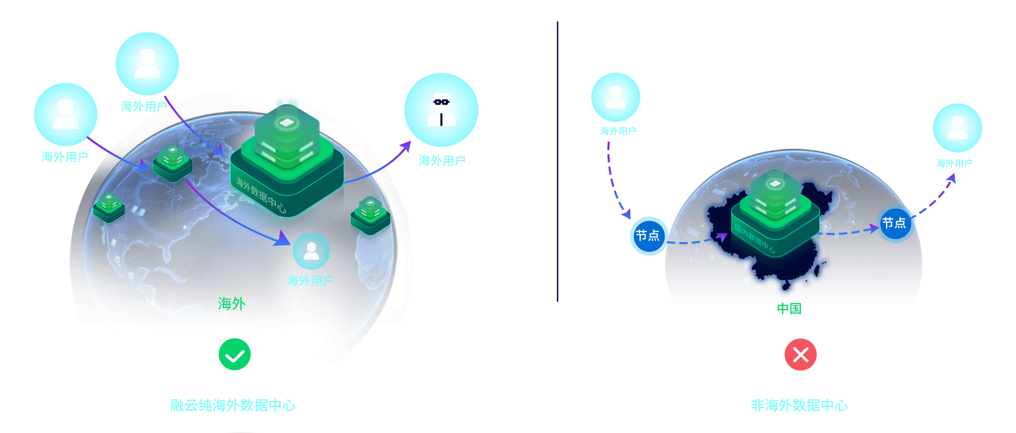 overseas-tab1.png?0318