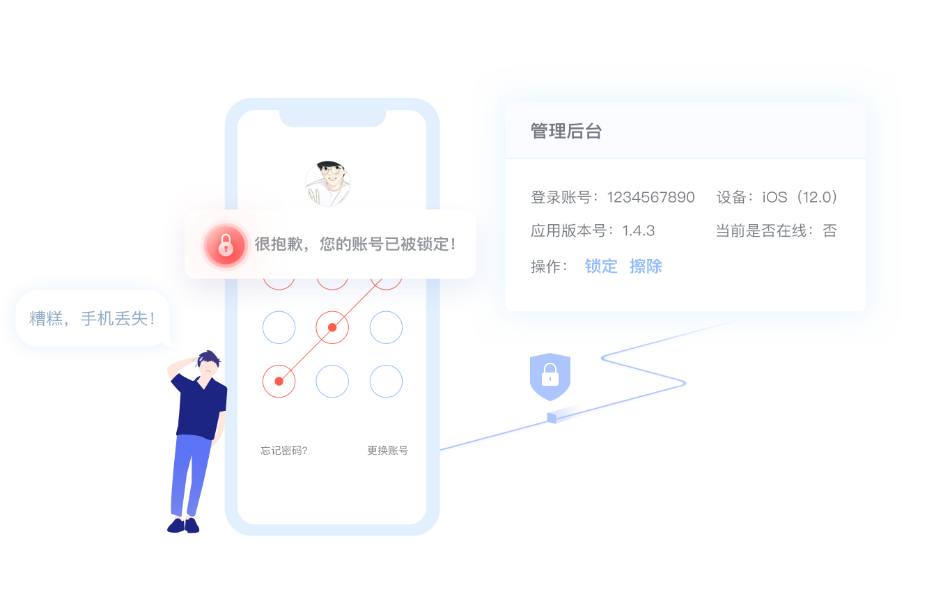 手机丢失数据防护