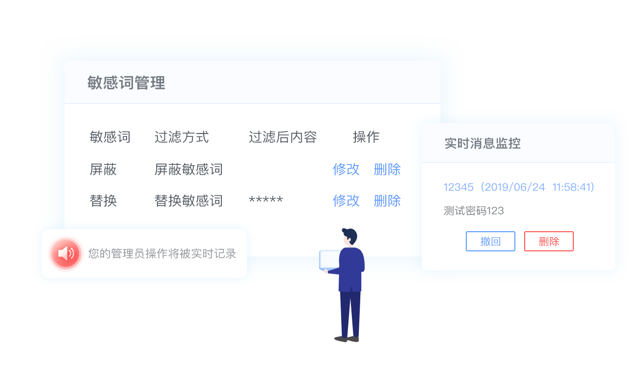 全面内部监管